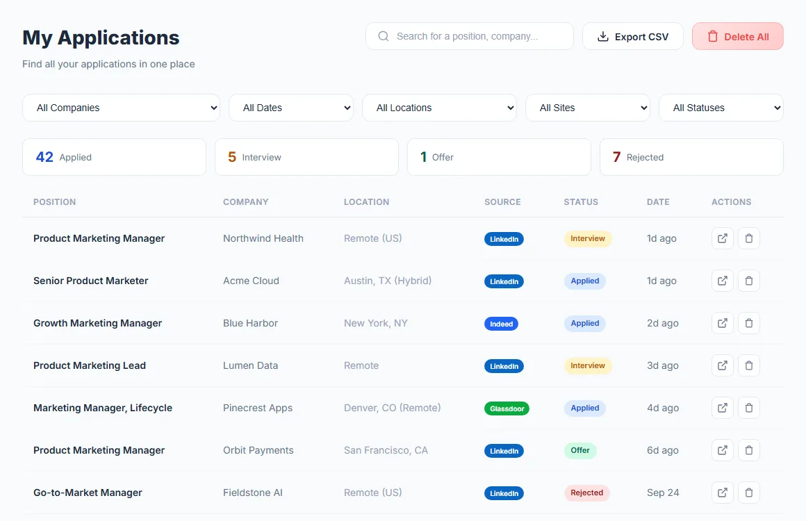 Application tracker listing jobs with company, location, source site, status and date