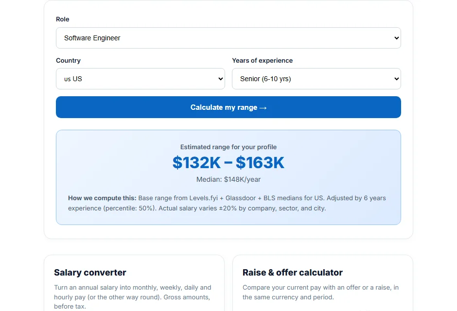 Free salary calculator: role, country and experience inputs with an estimated salary range and median