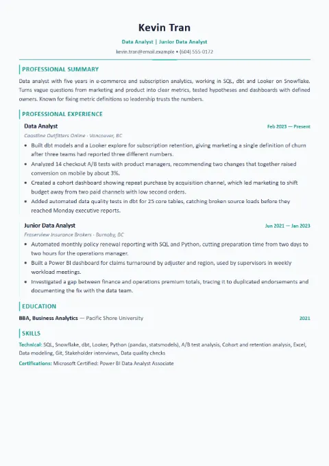 Data Analyst resume template (Modern), mid-level example
