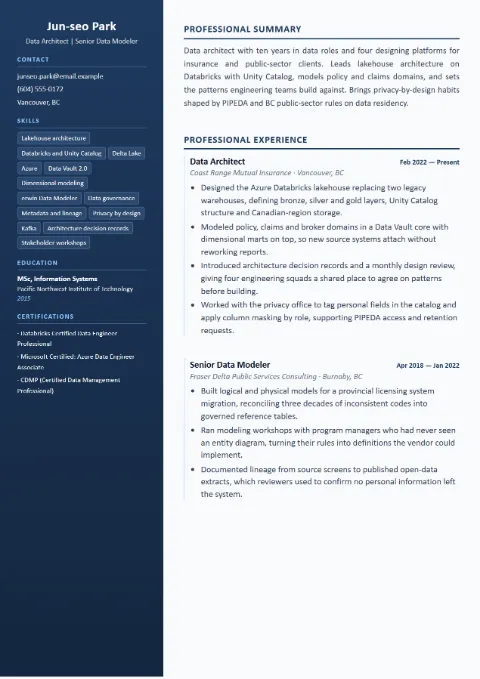 Data Architect resume template (Compact), mid-level example: Jun-seo Park, Data Architect