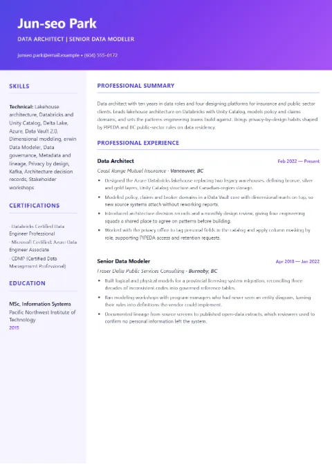 Data Architect resume template (Creative), mid-level example: Jun-seo Park, Data Architect