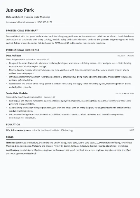 Data Architect resume template (European), mid-level example: Jun-seo Park, Data Architect