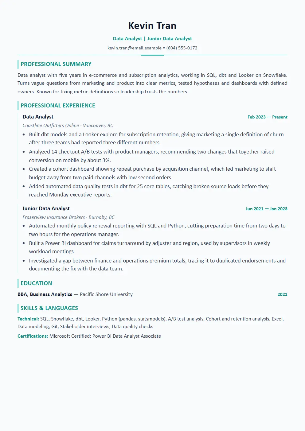 Data Analyst resume example thumbnail